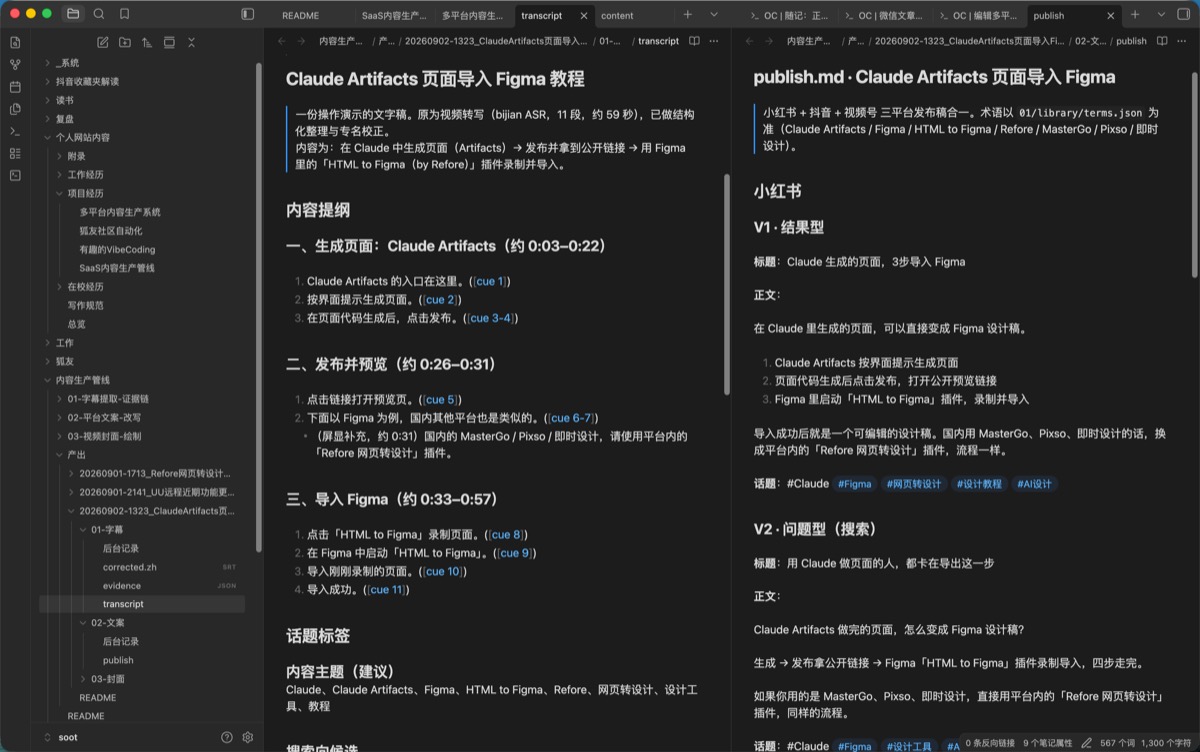 SaaS 内容生产管线